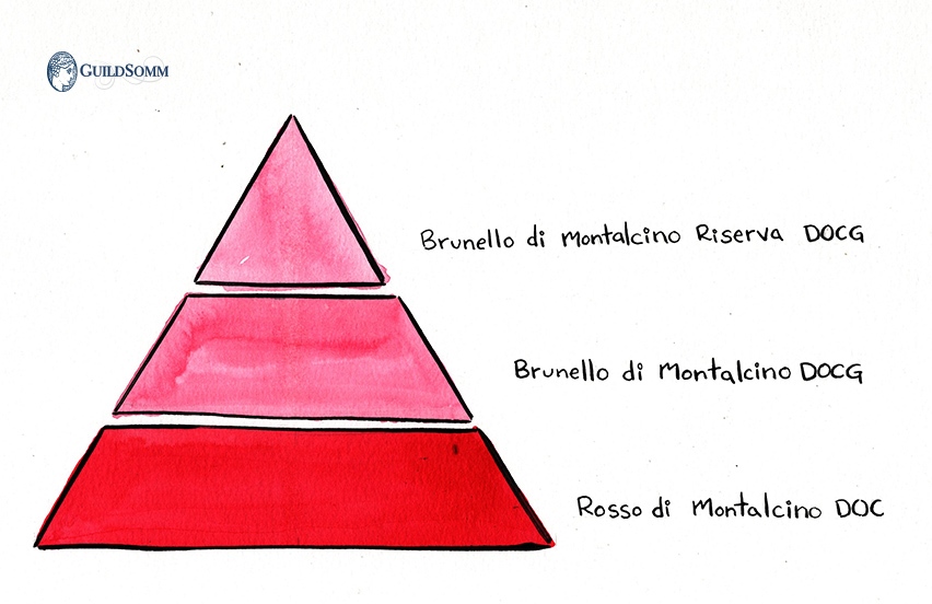 Montalcino Pyramid