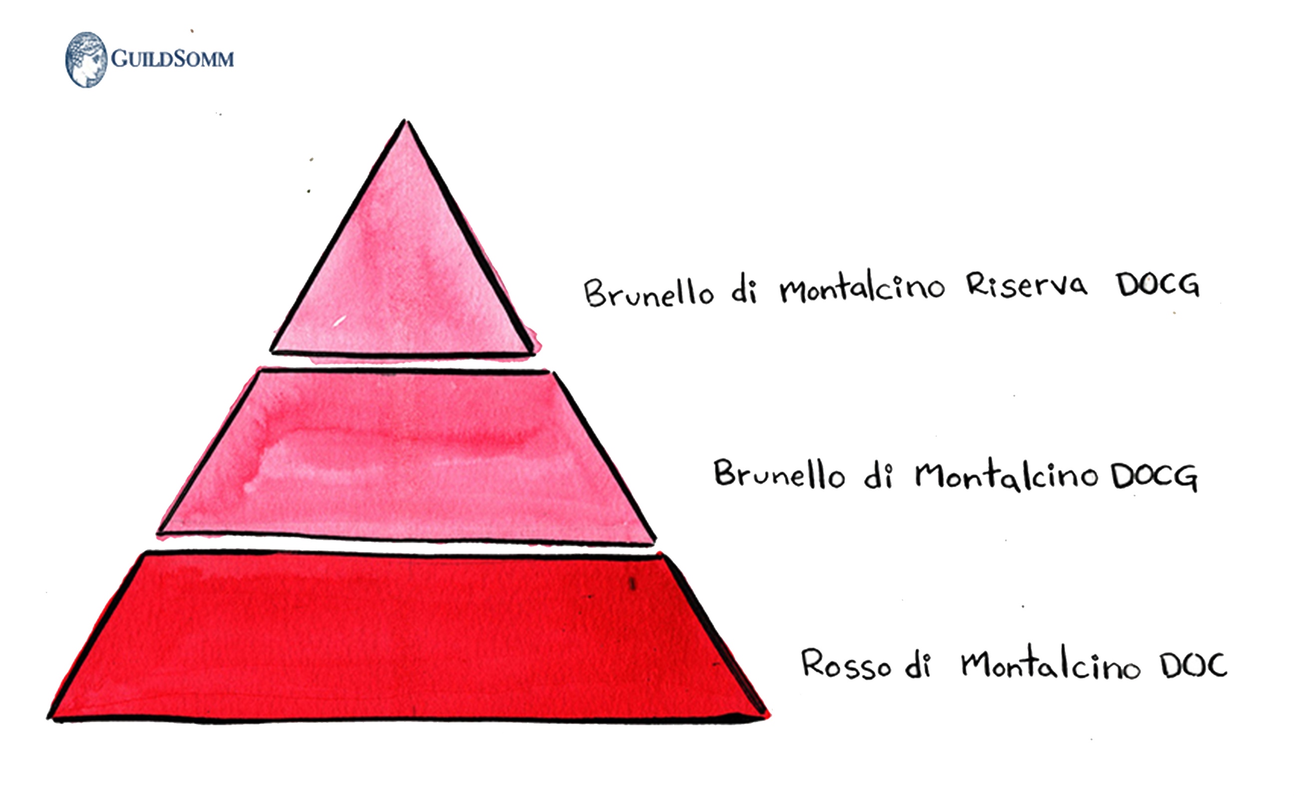 Montalcino Pyramid