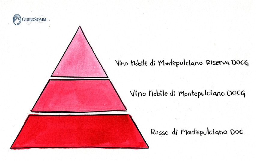 Montalcino Pyramid