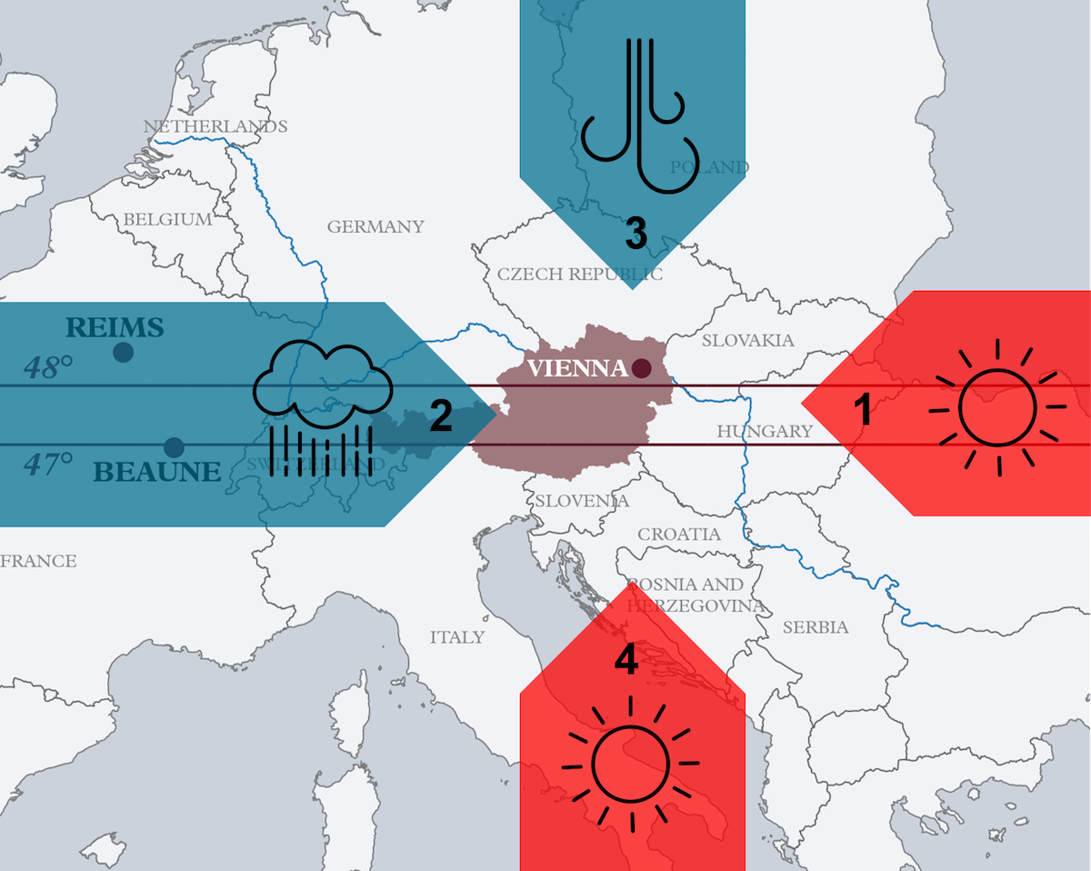 Climatic influences in Austria