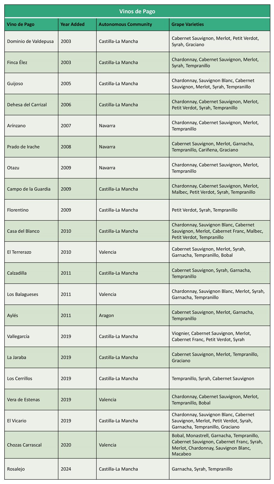 Spain's Vinos de Pago (Click to enlarge and zoom in)