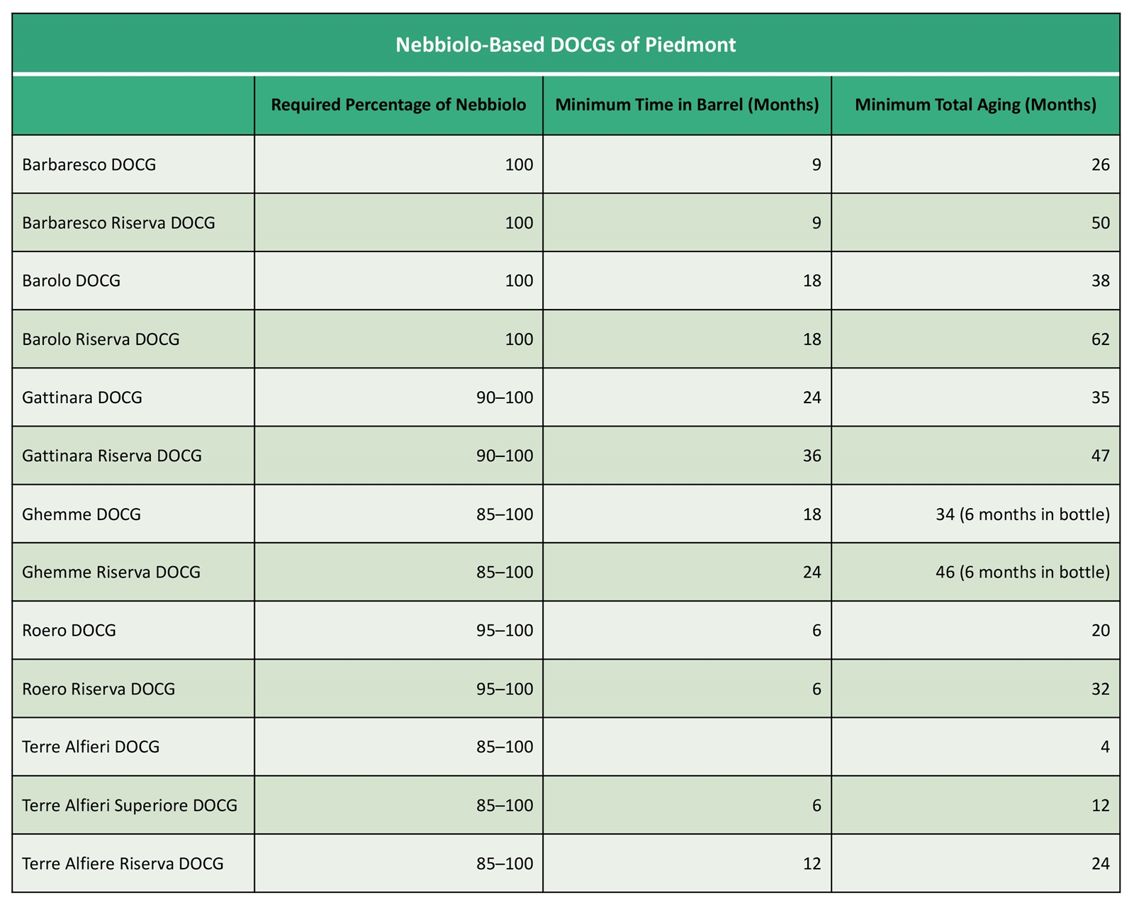 Caption Text Goes Here